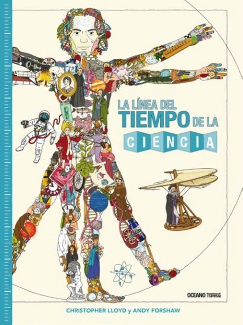 La línea del tiempo de la ciencia.