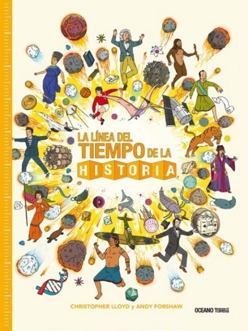 La Linea del tiempo de la historia.