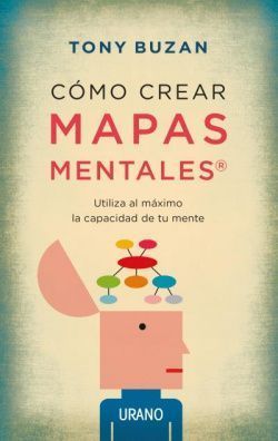 Como crear mapas mentales. How To Mind Map