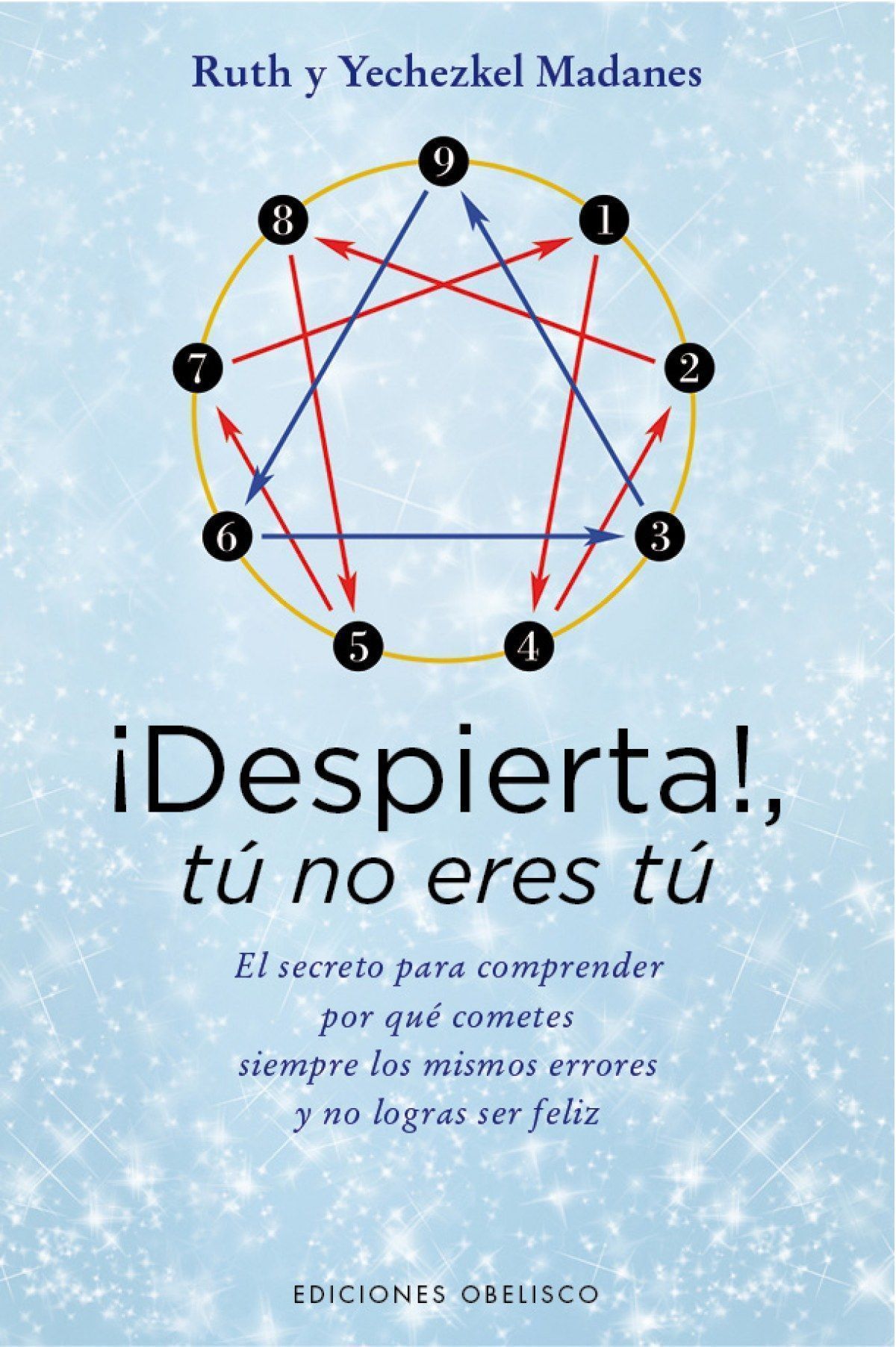 ¡Despierta! Tú No Eres Tú