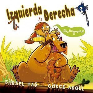 Izquierda Derecha
