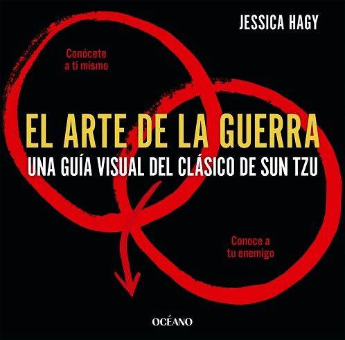 El arte de la guerra. Una guía visual del clásico de Sun Tzu