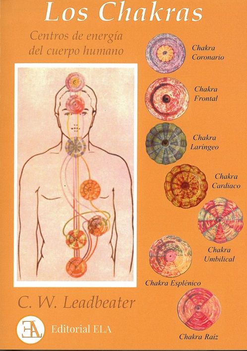 Los chakras. Centros de energía del cuerpo humano