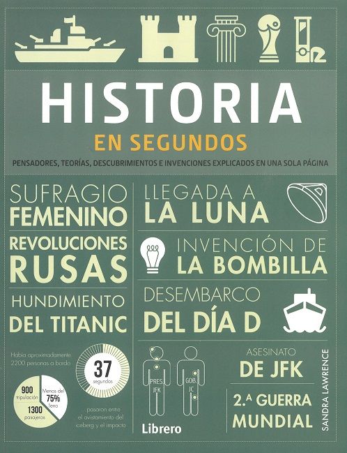 Historia en segundos. Pensadores, teorías, descubrimientos e invenciones explicados en una sola página